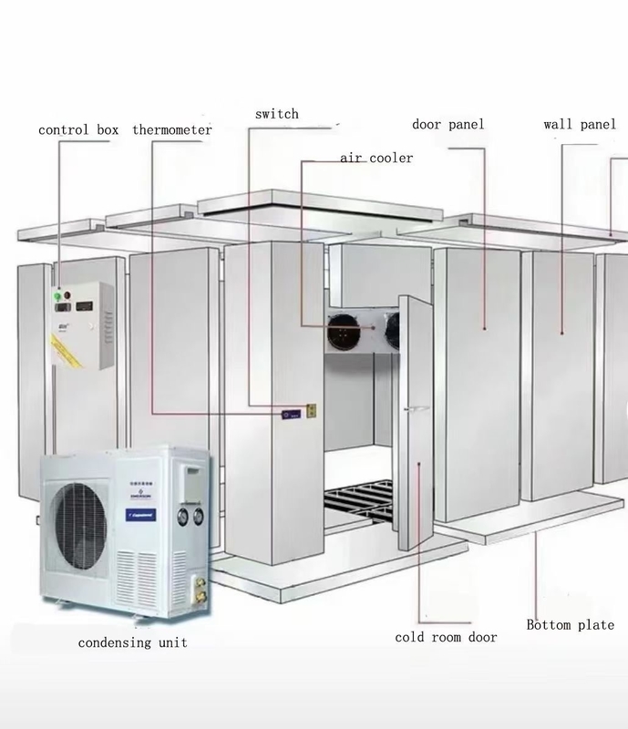 Sala de armazenamento a frio de espuma de poliuretano duro para vegetais / frutas / carnes / peixes e método de arrefecimento a ar