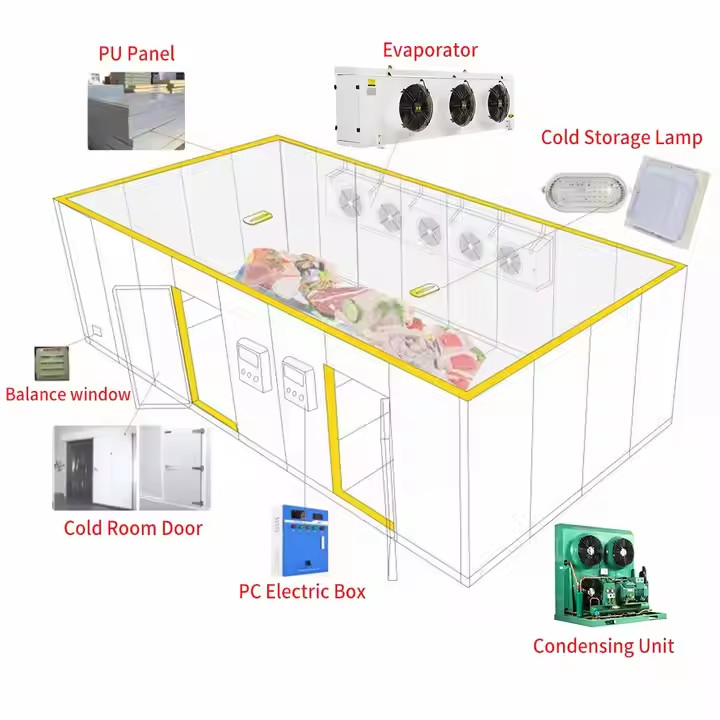 Quartos frigoríficos de pequeno porte Quartos frigoríficos para carne e frutos do mar