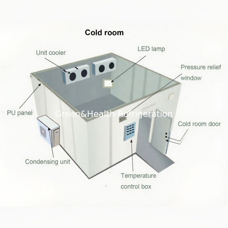 Fácil de instalar Walk-In Cold Storage Room Freezer para carne bovina e de cordeiro painel PU Cold Room